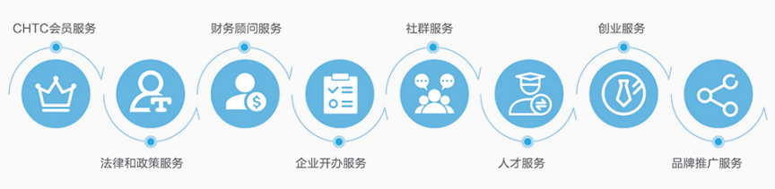 威奥股份与大飞机关联