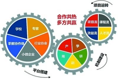 上海汇正财经顾问有限公司怎么样
